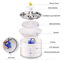 Lade das Bild in den Galerie-Viewer, Katzen/Hunde Trinkbrunnen mit LED 2,4L, Heute 50% Rabatt