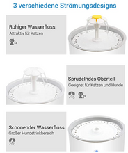 Lade das Bild in den Galerie-Viewer, Katzen/Hunde Trinkbrunnen mit LED 2,4L, Heute 50% Rabatt